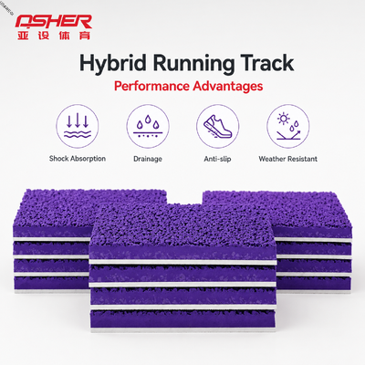 Running Track Installation Services With Material Supply Equipment Support And Technical Site Guidance