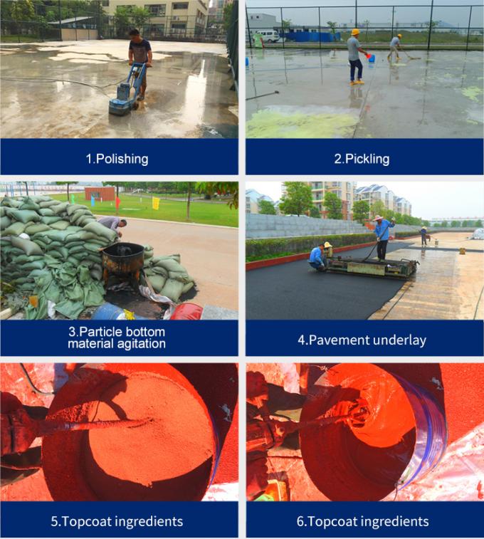 Full Pour IAAF Running Track Synthetic Outdoor 13mm Thickness 0