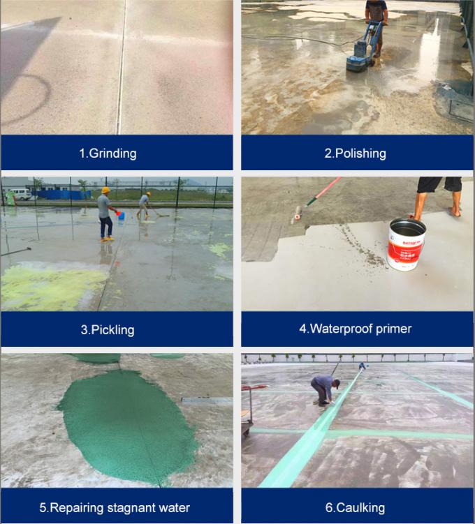 Force Reduction Outdoor Basketball Court Flooring Material SPU UV Resistant 0