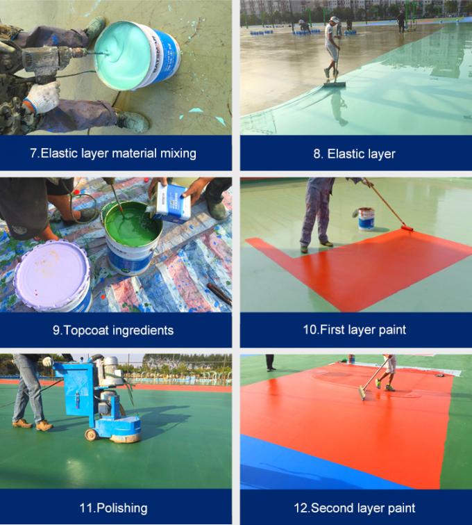 Force Reduction Outdoor Basketball Court Flooring Material SPU UV Resistant 1