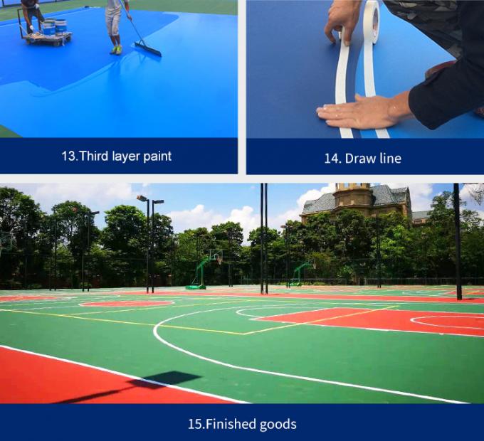Force Reduction Outdoor Basketball Court Flooring Material SPU UV Resistant 2