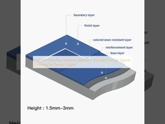 Colorful Fast Play Weather Resistant Standard Acrylic Sports Flooring for Tennis Courts